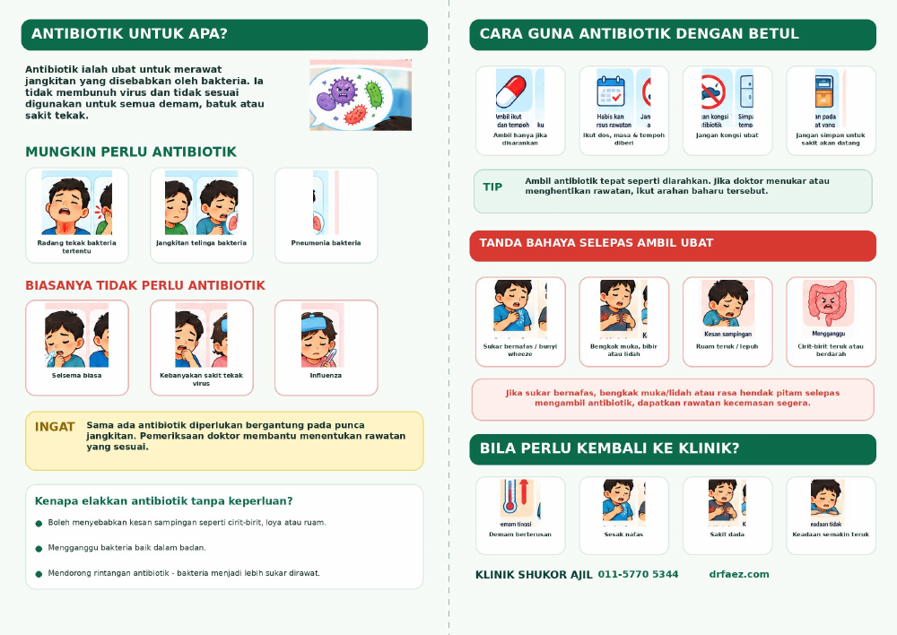 Muka dalam pamflet Antibiotik - Bila Perlu?