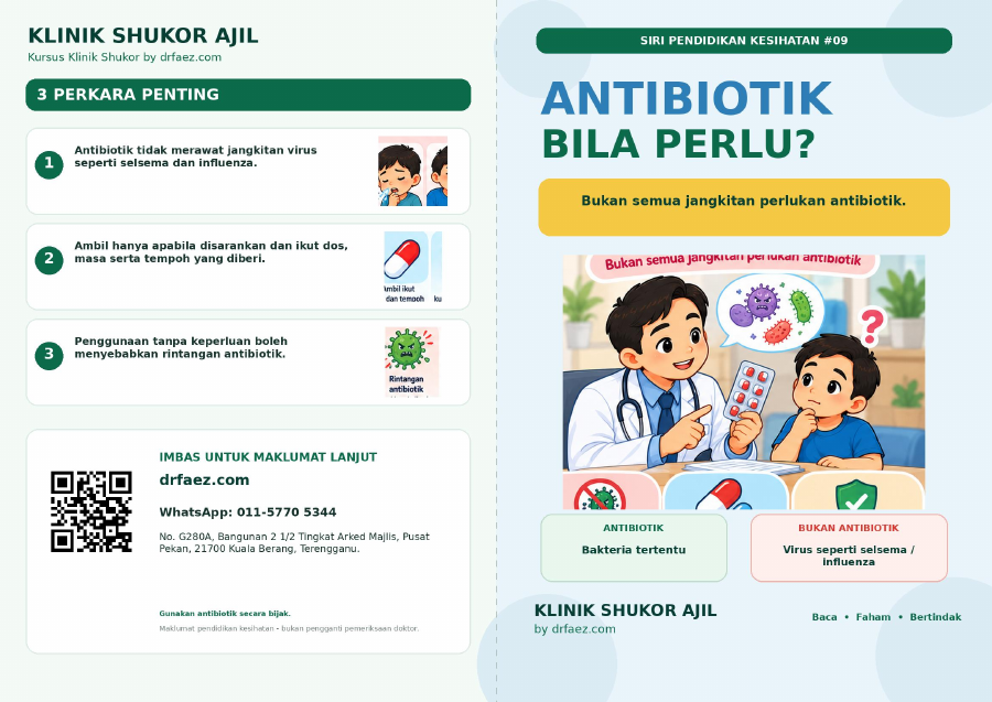 Muka luar pamflet Antibiotik - Bila Perlu?