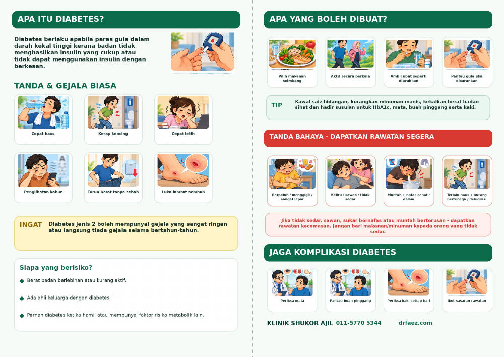 Muka dalam pamflet Kenali Diabetes