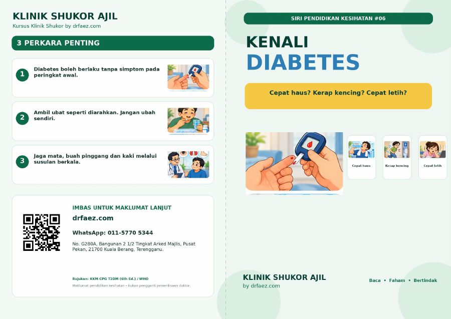 Muka luar pamflet Kenali Diabetes