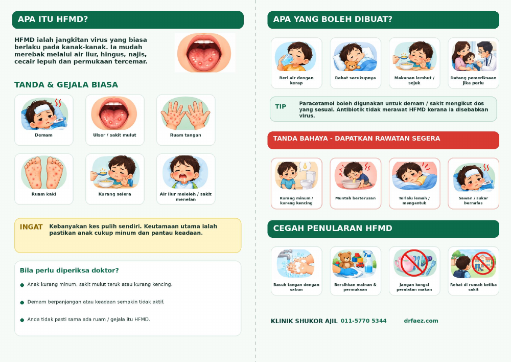 Muka dalam pamflet HFMD - Penyakit Tangan, Kaki & Mulut