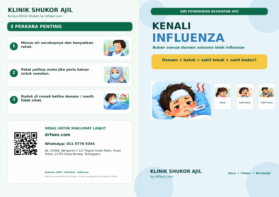Pratonton Kenali Influenza