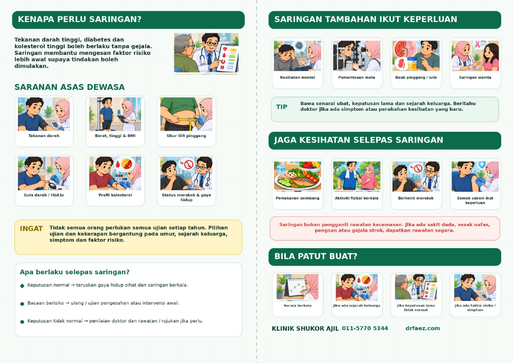 Muka dalam pamflet Pemeriksaan Kesihatan Berkala