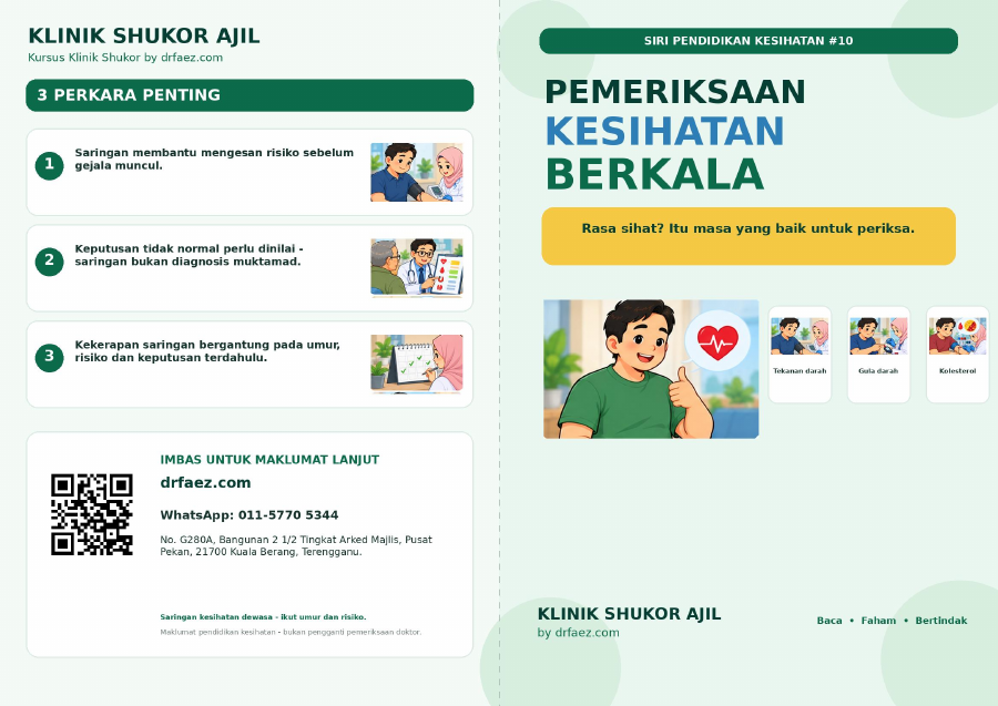 Muka luar pamflet Pemeriksaan Kesihatan Berkala